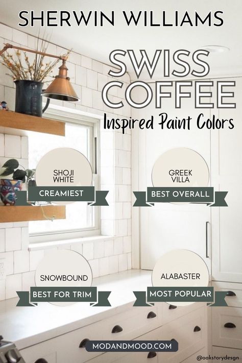 Sherwin Williams Swiss Coffee Inspired Paint Colors include: Shoji White - Creamiest, Greek Villa - Best Overall, Snowbound - Best for Trim, and Alabaster - Most Popular. Over a background of a Sherwin Williams Swiss Coffee colored kitchen Sherwin Williams Swiss Coffee, Swiss Coffee Paint Color, Swiss Coffee Paint, Coffee Paint, Sherwin Williams White, Shoji White, Swiss Coffee, Coffee Alternative, Paint Color Inspiration