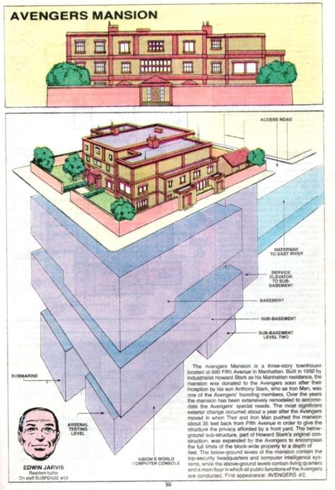 Hoping these blueprints to the Avengers Mansion will come in handy someday. Avengers Mansion, Avengers Headquarters, Marvel Avengers Academy, Book City, Iron Man Art, Superhero Team, Avengers Comics, Young Avengers, New Avengers