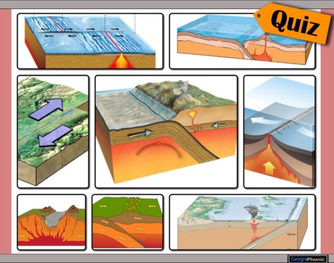 Can you name these types of plate boundaries? convergent continental plate boundary convergent oceanic plate boundary divergent continental plate boundary divergent oceanic plate boundary transform continental plate boundary transform oceanic plate boundary convergent oceanic-continental plate boundary (subduction zone) convergent oceanic-continental plate boundary (island arc) Convergent Plate Boundary Illustration, Transform Boundary, Divergent Plate Boundary, Types Of Plate Boundaries, Tectonic Plates Map, Tectonic Plate Boundaries, Divergent Boundary, Plate Boundaries, Subduction Zone