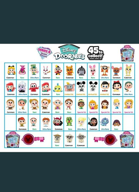 Disney Doorables Checklists, Doorables Checklist, Kawaii Merch, Disney List, Check Lists, Disney Doorables, Disney Figures, Disney Figurines, Blind Bag