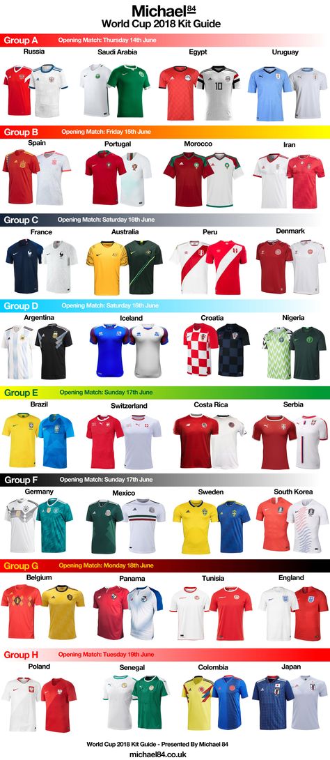 Every 2018 World Cup Kit - Home And Away Shirts World Cup List, Brazil 2022 World Cup Team, Mexico World Cup Jersey, World Cup Shirts, Argentina World Cup Jersey 2022, World Cup Kits, Retro Football Shirts, Nike Jersey, World Cup 2018