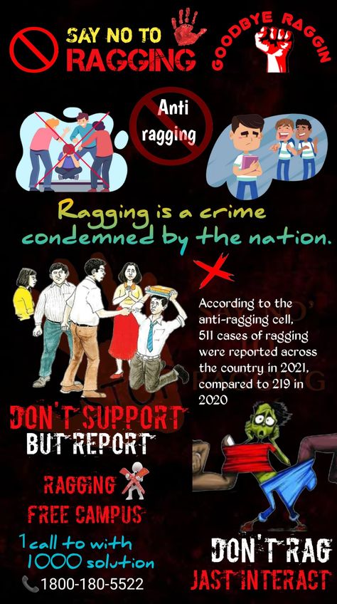 # anti ragging poster Poster Making For Anti Ragging, Anti Hazing Poster, Anti Raging Poster Making, Anti Ragging Poster Making, Slogan On Anti Ragging, Antiragging Poster Ideas, Anti Ragging Quotes, Anti Ragging Drawing, Antiragging Posters