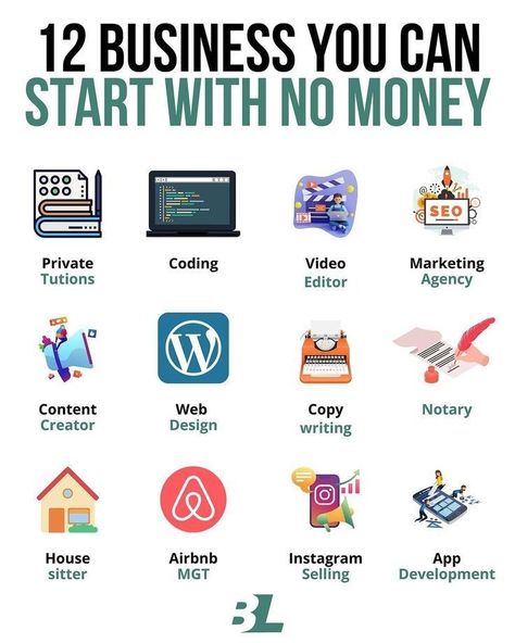 Billionaire Thoughts, Investing Infographic, Online Side Jobs, Money Income, Money Investment, Youtube Analytics, Night Jobs, Startup Business Plan, Monthly Income