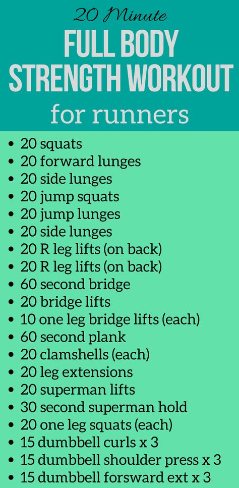 Essential Strength Training Exercises for Runners | Runnin’ for Sweets Workout For Runners, Body Strength Workout, Full Body Strength Workout, Home Strength Training, Runners Workout, Strength Training For Runners, Running Plan, Marathon Training Plan, Body Strength