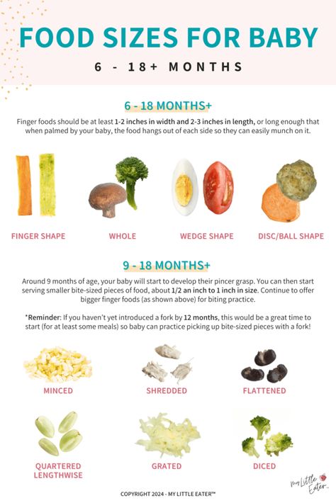 Food sizes and shapes for babies: why bigger is better (and safer) for baby led weaning - My Little Eater Blw Food Size Chart, Baby Led Weaning 8 Months Old, Starting Foods For Baby, 7 Month Baby Led Weaning Food Ideas, Lead Weaning Foods, First Baby Led Weaning Foods, What To Feed A 9 Month Old, Baby Leading Weaning First Foods, 9 Month Old Baby Led Weaning Meals