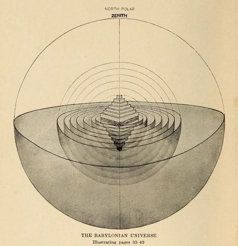 nemfrog - The Babylonian Universe. “The two seven-staged... Esoteric Aesthetic, Alchemy Art, Alchemic Symbols, Sacred Science, Ancient Hebrew, Witch Stuff, Esoteric Art, 다크 판타지, Ancient Knowledge