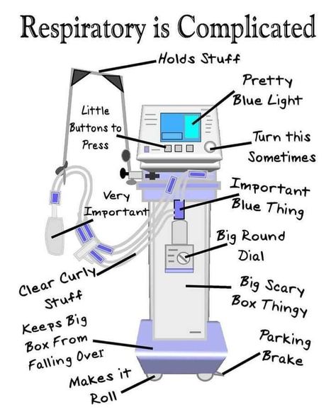 Respiratory Humor, Hospital Humor, Respiratory Care, Nurse Rock, Respiratory Therapy, Diy Case, Respiratory Therapist, Nursing Tips, Medical Humor