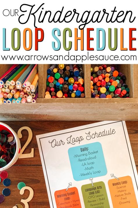 Using a kindergarten loop schedule has been my number one organizational hack for our homeschool year. We're never behind and always focused! #loopschedule #Kindergarten #kindergartenhomeschool #homeschoolkinder #homeschoolorganization #learningathome #kindergartenmom #morningbasket #dailyschedule #kidsschedule #organizedmom #homeschoolresources #homeschoolplanner Loop Schedule, Kindergarten Homeschool Schedule, Kindergarten Schedule, Homeschooling Kindergarten, Schedule Ideas, Kindergarten Homeschool Curriculum, Homeschool Routine, Kindergarten Curriculum, Homeschool Education