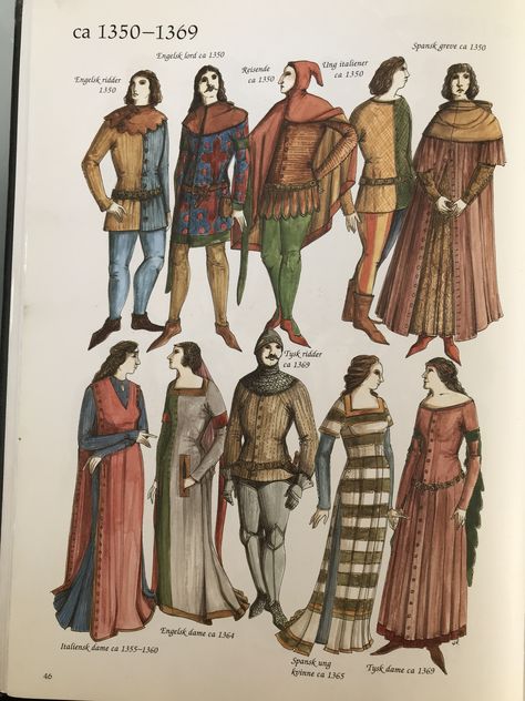 1300s Fashion, Middle Ages Clothing, Medieval Outfit, Fashion Timeline, Medieval Aesthetic, My Camera Roll, Early Middle Ages, Fashion Book, Middle Age Fashion