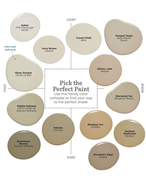 10+ Impressive Taupe Paint Color In Dining Room Photos -  -  Check more at https://color-combination.com/10-impressive-taupe-paint-color-in-dining-room-photos/ Tan Paint, Taupe Paint, Color Wars, Interior Landscape, Colour Trend, Pintura Exterior, Feeling Pretty, Interior Paint Colors, Paint Colors For Home