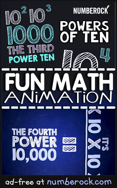 Teaching Powers Of 10, Powers Of Ten Anchor Chart, Powers Of 10 Activities, Learning Songs, Math Songs, Summer Intensive, Teaching Place Values, Powers Of Ten, Powers Of 10