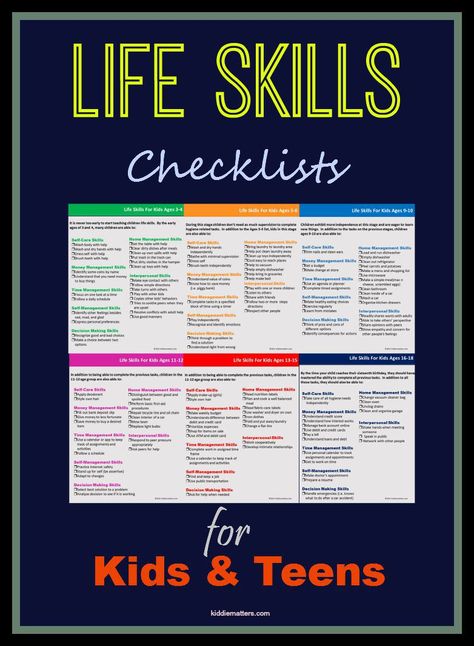 These life skills checklist for kids and teens help parents, teachers, and caregivers teach children the basic skills needed to be successful in school and life. http://tinyurl.com/gwj6m4z Life Skills Checklist, Life Skills Lessons, Teaching Life Skills, Living Skills, Life Skills Activities, Decision Making Skills, Teaching Life, Interpersonal Skills, Skills Activities