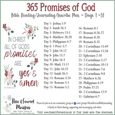 Promises Of God, Scripture Writing Plans, Study Plans, Verse Mapping, Writing Plan, Study Notebook, Bible Study Plans, Bible Promises, Bible Study Lessons