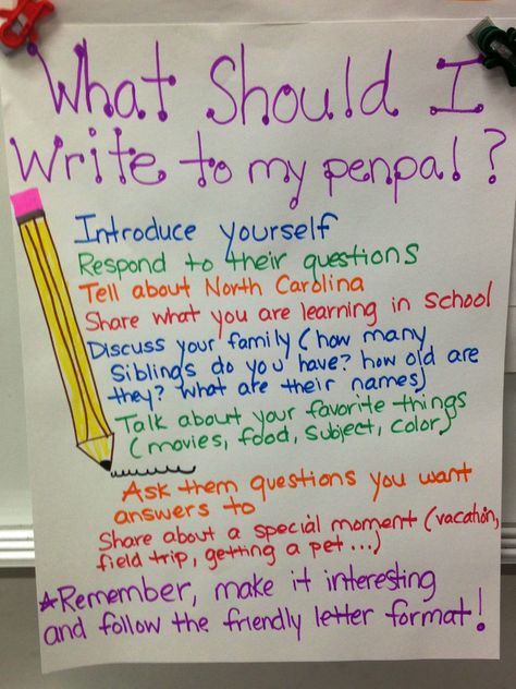 The kids worked on their letters during Daily 5 and you could hear a pin drop in my room! The engagement, thoughtful writing ... Pin Pal Ideas, Pen Pal Letters For Kids, Kids Pen Pal Ideas, Pen Pal Ideas For Kids, Pen Pal Ideas, Friendly Letter Writing, Pen Pal Kit, Penpal Letters, Snail Mail Pen Pals