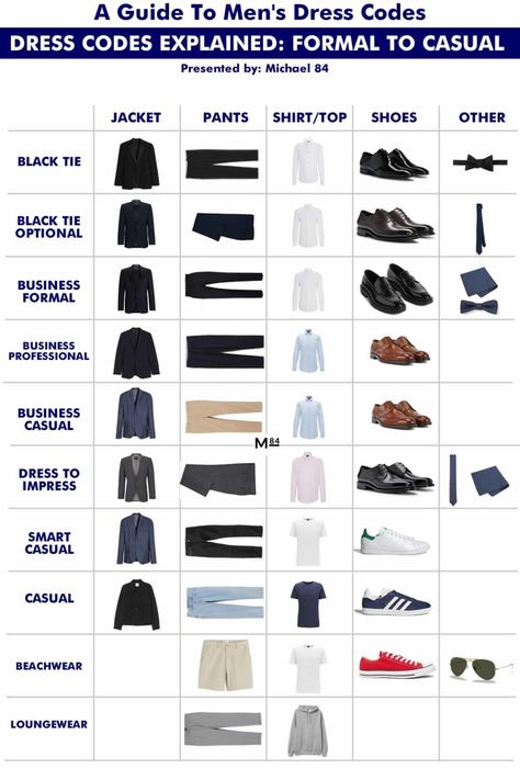 Men's Dress Codes Explained Mens Style Guide Casual, Formal Wardrobe For Men, Caption For Formal Wear Men, Mens Formal Wear Office Combination, Mens Formal Wear Office, Casual Formal Outfit Men, Formal Men Outfit Wedding, Roman Outfit, Formal Outfit Men