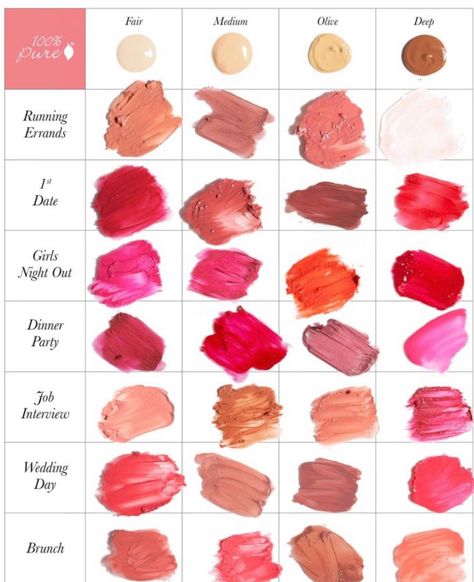 What color makeup for true spring? True Spring Aesthetic, Warm Spring Lipstick, Clear Spring Makeup, True Spring Lipstick, Light Spring Makeup, Bright Spring Makeup, Spring Lipstick Colors, Warm Spring Makeup, True Spring Makeup