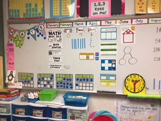 Guided Reading Table, Teaching Math Elementary, Daily 5 Math, Math Wall, Activities For Students, Reading Table, Teacher Support, Daily Math, Math Groups