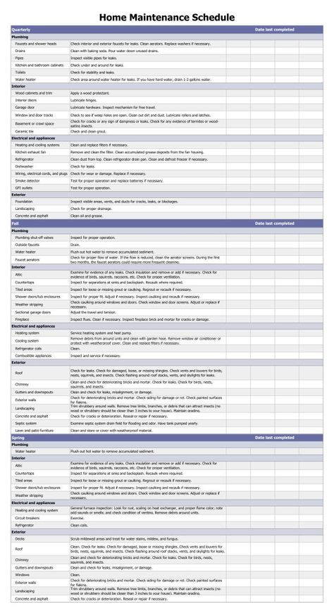 Home Maintenance Checklist Template List Of Household Items, First Home Checklist, House Hunting Checklist, Home Maintenance Schedule, Buying First Home, Inspection Checklist, Home Maintenance Checklist, Business Branding Inspiration, Home Binder