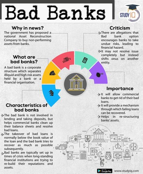 Macroeconomics Notes, Learn Economics, Learn Accounting, Economics Notes, Accounting Education, Ias Study Material, Economics Lessons, Finance Infographic, Financial Motivation