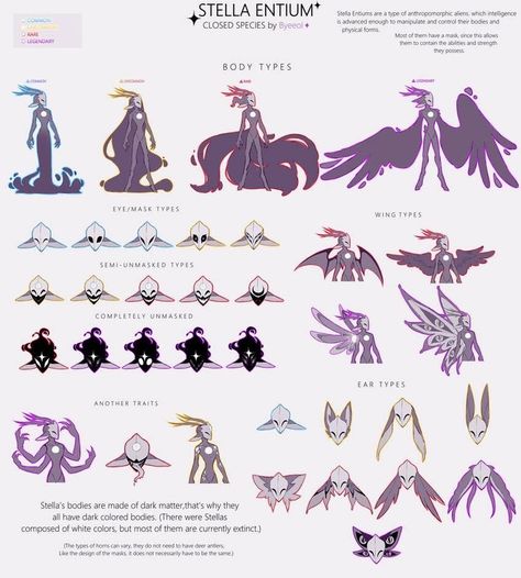 Closed Species, Ref Sheet, Creative Drawing Prompts, Creature Drawings, Bad Idea, Fantasy Creatures Art, Concept Art Drawing, Mythical Creatures Art, Creature Concept Art