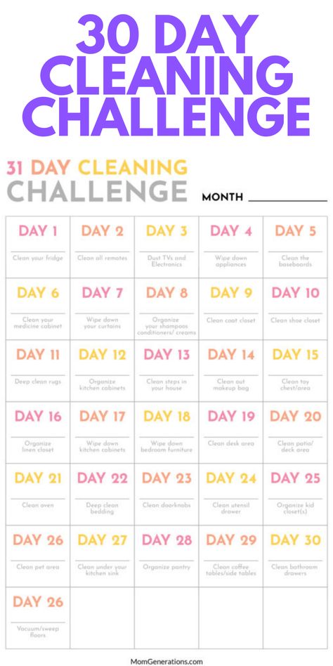 30 Day Cleaning Challenge - Here is an easy cleaning challenge for you to do on your own. 30 Day House Cleaning Challenge, 30 Day Home Cleaning Challenge, 30 Day Cleaning Challenge House, 30 Day Cleaning Challenge, Clean Challenge, 2025 Bujo, 30 Day Challenges, Cleaning Lists, Busy Mom Planner