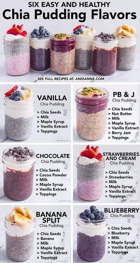 Chia Pudding Recipes Healthy, Summer Desserts Easy Healthy, Banana Chia Pudding, Vanilla Chia Pudding, Chia Pudding Recipe, Dessert Oreo, Pudding Flavors, Chocolate Chia Pudding, Chia Pudding Recipes