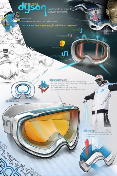 sketch, goggles Industrial Design Poster, Industrial Portfolio, Kitchen Industrial Design, Design Portfolio Layout, Industrial Design Portfolio, Presentation Board Design, Architecture Presentation Board, Graphisches Design, Social Design