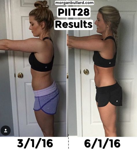 My PIIT28 Review and Results after completing 3 rounds of PIIT - PIIT28 1.0 round 1 & 2 and PIIT28 2.0 Round 1. Click here to see my results and my overall thoughts on completing the program over 3 months. I lost inches and pounds, and gained so much along the way too! The before and after pic is so crazy. PIIT28 is by Cassey Ho from Blogilates. I have such definied abs now and slimmed down and toned arms. So happy with my PIIT28 results! Month Inspiration, Stomach Fat Burner, Fitness Before And After Pictures, Stomach Toning Workouts, Exercise Abdomen, Month Workout, Lose Inches, Fitness Motivation Pictures, Weight Lifting Women