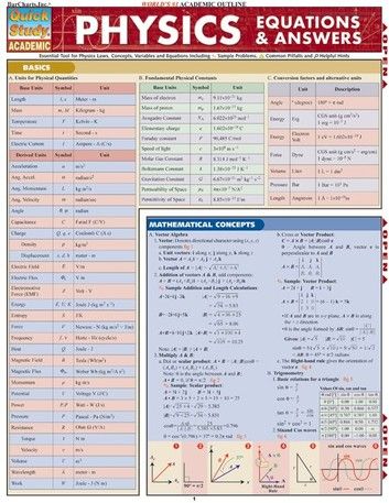 Physics Equations, Physics Poster, Physics Laws, Physics Lessons, Physics Concepts, Learn Physics, Physics Classroom, Basic Physics, Physics Formulas