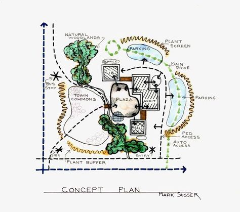 Bjarke Ingels Architecture, Plan Concept Architecture, Landscape Architecture Magazine, Workshop Architecture, Concept Plan, Site Analysis Architecture, Bubble Diagram, Landscape Architecture Graphics, Urban Analysis