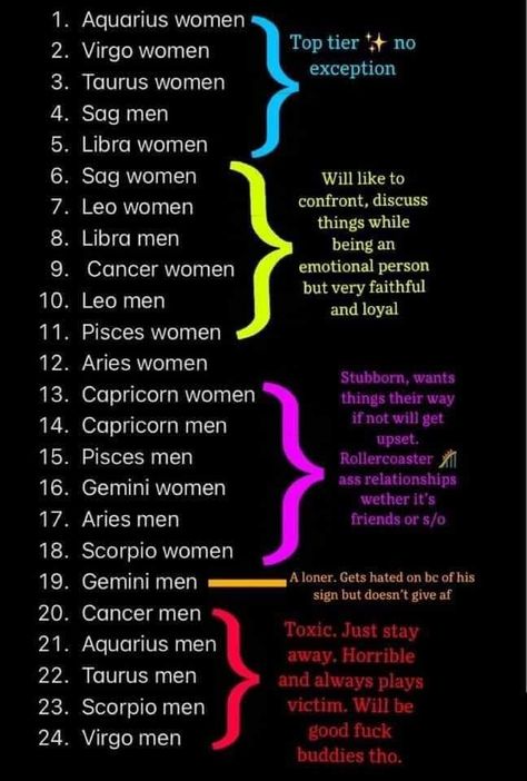 Aquarius Truths, Zodiac Signs Chart, Virgo Love, Libra Zodiac Facts, Libra Women, Capricorn Women, Pisces Man, Virgo Women, Libra Man