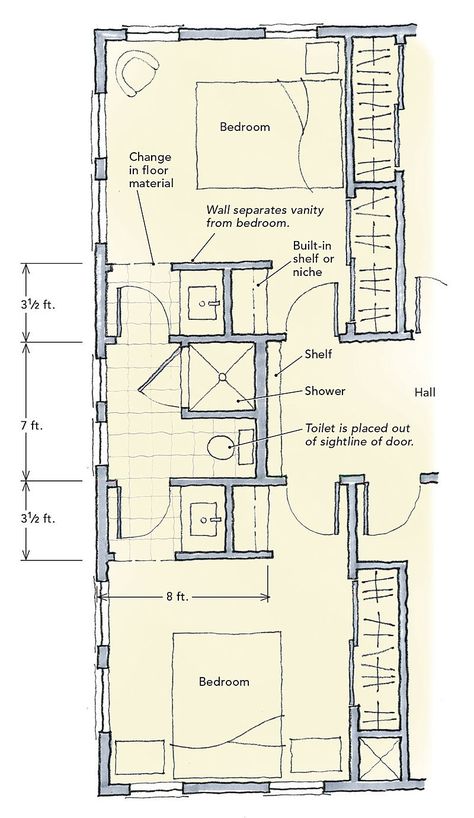 Bathrooms that are connected to and shared by more than one bedroom are called Jack-and-Jill bathrooms, and they can be a good way to make efficient use of space in a modest-size house Washroom Plan, Jack And Jill Bathroom Ideas Layout, Charleston Cottage, Jack And Jill Bathroom Layout, Ranch Addition, Temporary House, Jack N Jill Bathroom Ideas, Cottage Loft, Best Kitchen Design