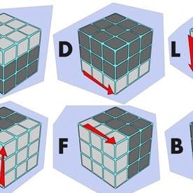 The Easiest Way to Solve a Rubik's Cube, With Step-by-Step Pictures & Video | HobbyLark Cube Algorithms, Rubric Cube, Rubik's Cube Solve, Solving A Rubix Cube, Rubiks Cube Algorithms, Rubiks Cube Patterns, Rubicks Cube, Rubiks Cube Solution, Rubix Cube