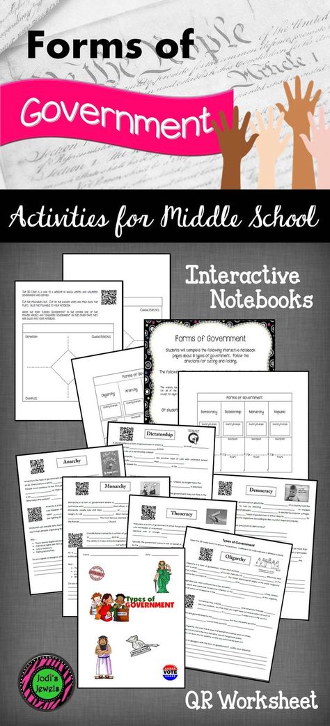 Engage your students using QR codes and interactive notebook activities to learn about the different forms of government. Visit Jodi's Jewels for details! Interactive Notebooks Middle School, Forms Of Government, Social Studies Education, Lesson Activities, High School Social Studies, 6th Grade Social Studies, Homeschool Social Studies, Interactive Notebook Activities, Middle School Lessons