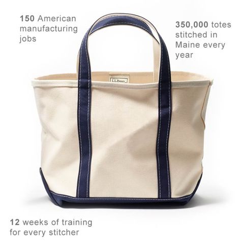 Ll Bean Tote, Boat And Tote, Boat Bag, Boat Tote, Free Monogram, Styles Ideas, Winter Capsule, Winter Capsule Wardrobe, Built To Last