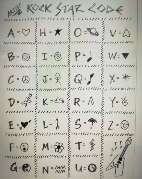 Letter Symbols Alphabet, Different Languages Alphabet, Morse Code Ideas, Fairy Codes, Secret Alphabet, Custom Alphabet, Code Alphabet, Morse Code Words, Google Link