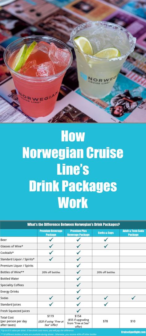 Norwegian Cruise Line Drinks, Norwegian Cruise Line Haven, Ncl Cruise Tips Norwegian Breakaway, Norwegian Gem Cruise Ship, Norwegian Joy Cruise Tips, Norwegian Pearl Cruise Ship, Ncl Cruise Tips, Norwegian Escape Cruise Tips, Norwegian Encore Cruise Ship