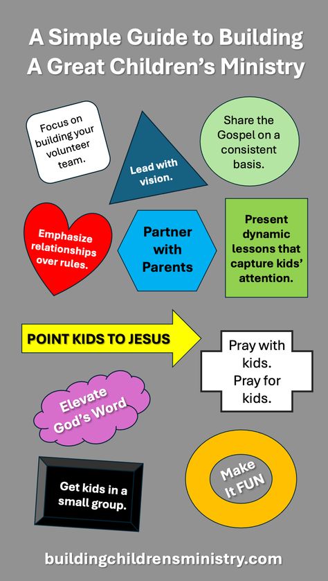 Children Ministry Ideas, Bible Lessons For Kids Children Ministry Free Printable, Bible Lessons For Kids Children Ministry, Children’s Ministry Ideas, Kids Ministry Check In, Children’s Church Ministry, Childrens Ministry Deals, Children Ministry, Church Ministry