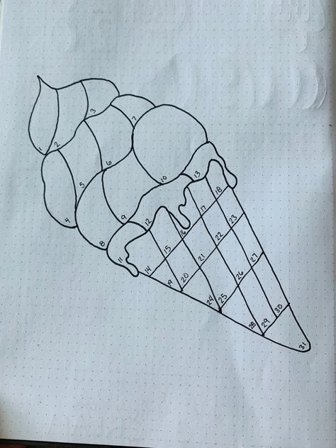 #icecream #bujo #icecreamtheme #bulletjournaling #moodboard #moodtracker #bulletjournalinspiration Ice Scream, Journal 2024, Bullet Journal Writing, Mood Tracker, Journal Writing, Mood Board, Bullet Journal, Ice Cream, Writing