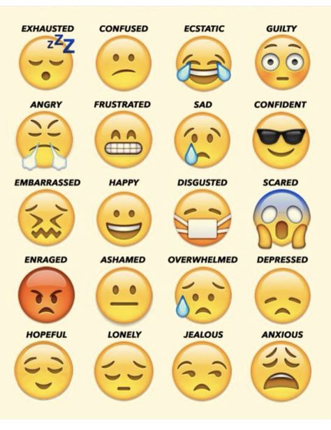 Emoji Chart, Health