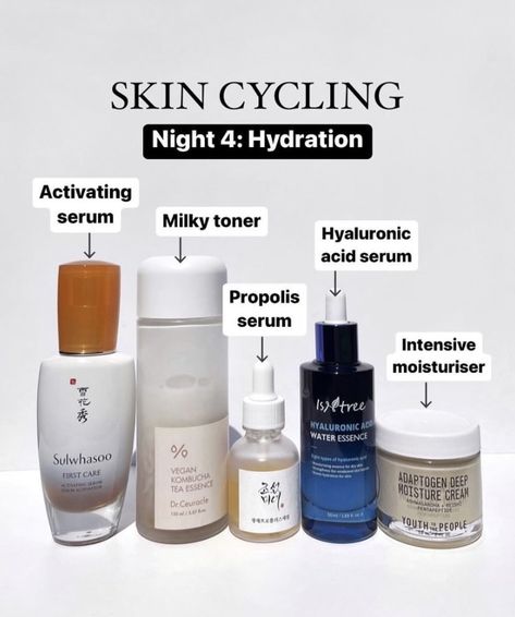 #rarebeauty #skincareillustration #viralbeauty #beautyhaul
#blusher #blushes #aesthetician #estheticiancharts #luxuryskincare #luxurymakeup #estheticianlife #skincarechart #sephoraskincare #sephorahaul #diorbeautylovers Skincare Schedule, Glowing Skin Korean, Dry Acne Prone Skin, Korean Moisturizer, Best Korean Moisturizer, Skin Cycling, Haut Routine, Serum For Dry Skin, Skincare For Oily Skin