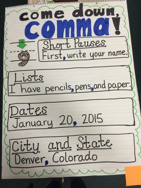 Comma Anchor Chart Commas Anchor Chart 2nd Grade, Comma Anchor Chart 1st Grade, Commas In A Series Anchor Chart, Comma Anchor Chart, Magic E Anchor Chart, Commas Anchor Chart, Grammar Anchor Charts, Learn Any Language, 2nd Grade Writing