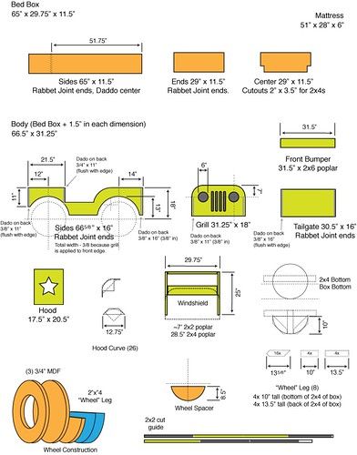 Plans 2 of 2 | My plans that I drew up for making the Jeep b… | Flickr Building A Bed, Monster Truck Bed, Tractor Bed, Jeep Bed, Toddler Car Bed, Mobil Off Road, Diy Kids Furniture, Wooden Toy Cars, Making Wooden Toys