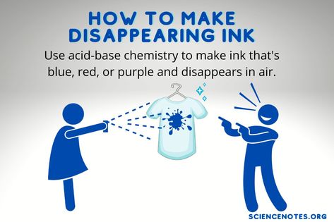 Learn Chemistry, Ph Scale, Science Demonstrations, Chemistry For Kids, Environmental Chemistry, Disappearing Ink, Acid Base, Change Hair, Invisible Ink