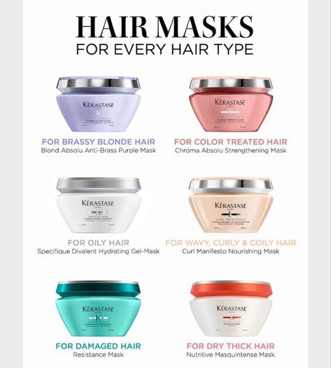 Brassy Blonde Hair, Kerastase Nutritive, Brassy Blonde, Dry Hair Care, Damage Hair Care, Hydrating Hair Mask, Gel Mask, Best Masks, Coily Hair