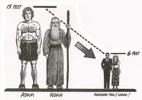 Noah a strange child, page 1 Giants In The Bible, The Secret Doctrine, Nephilim Giants, Giant People, Before The Flood, Bible History, Mystery Of History, Ancient Mysteries, Bible Knowledge