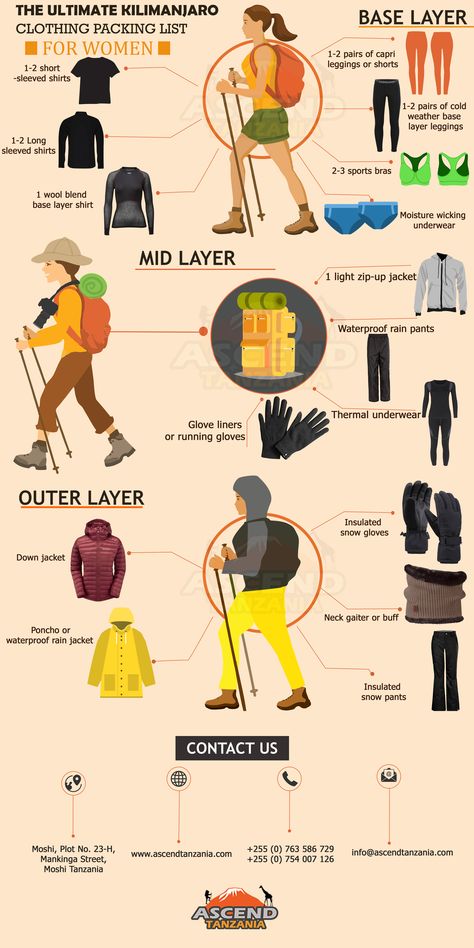 Clothing Packing List, Packing List For Women, Constantine Hellblazer, 1000 Lifehacks, Women Hiking, Hiking Training, Hiking Outfit Women, Mount Kilimanjaro, Hiking Pictures