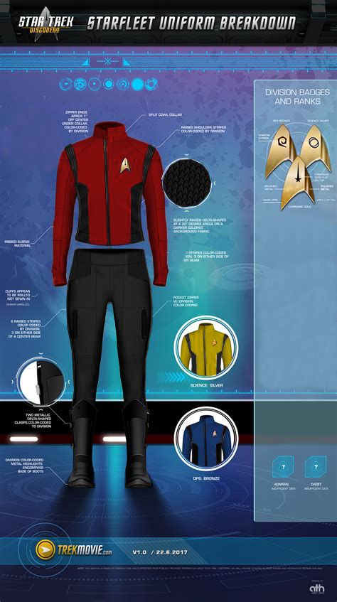 Star Trek Bedroom, Star Trek Insignia, Star Trek Party, Trek Deck, Star Trek Day, Stark Trek, Star Trek Costume, Star Trek Models, Star Trek Uniforms