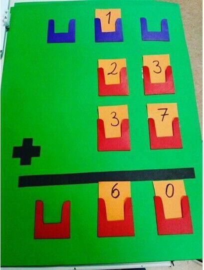 An idea for an interactive math station or bulletin board March Math, Math Station, Second Grade Math, Math Addition, Third Grade Math, Math Methods, Math Activities Preschool, Homeschool Math, Math Stations