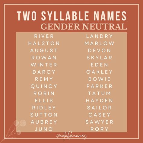 We did girl names and now it's time for the gender neutral list. These names are sweet and stylish, perfect for any parents wanting a sleek and gender neutral name for their babe. Short or long, modern or classic there's a little bit of everything on this list. What's your fave 2 syllable gender neutral name? #names #genderneutralbaby #babynames #babynameinspo #babynameideas #babynameinspiration #babynamesuggestions #genderneutralnames Dark Gender Neutral Names, Baby Names Neutral, Names Gender Neutral, Gender Neutral Fantasy Names, Pretty Gender Neutral Names, Gender Neutral Names With Nicknames, Names Unisex Gender Neutral, Names Aesthetic, Unisex Names